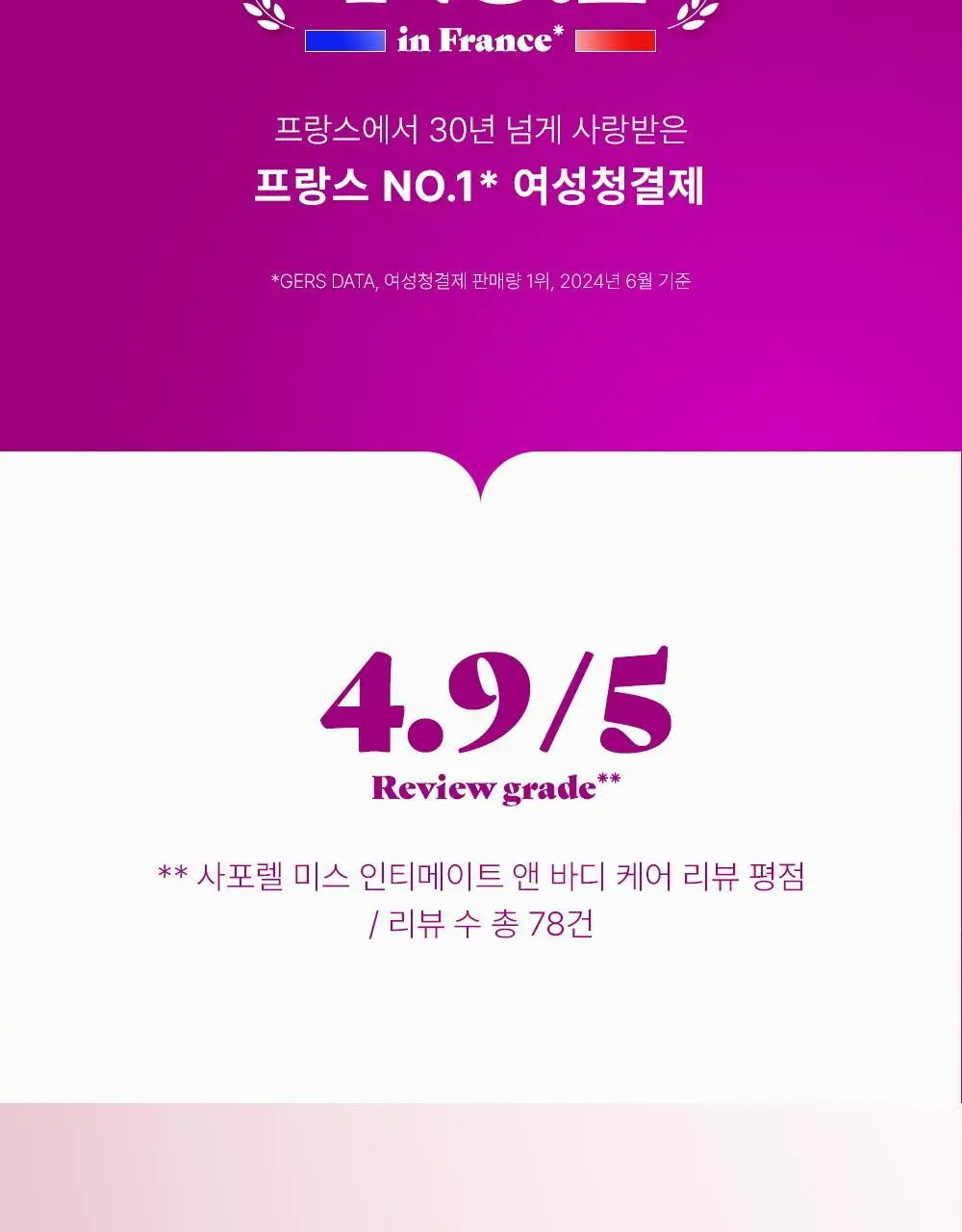 [NEW패키지] 사포렐 미스 더모 여성청결제 & 바디워시 250ml 상세페이지 3